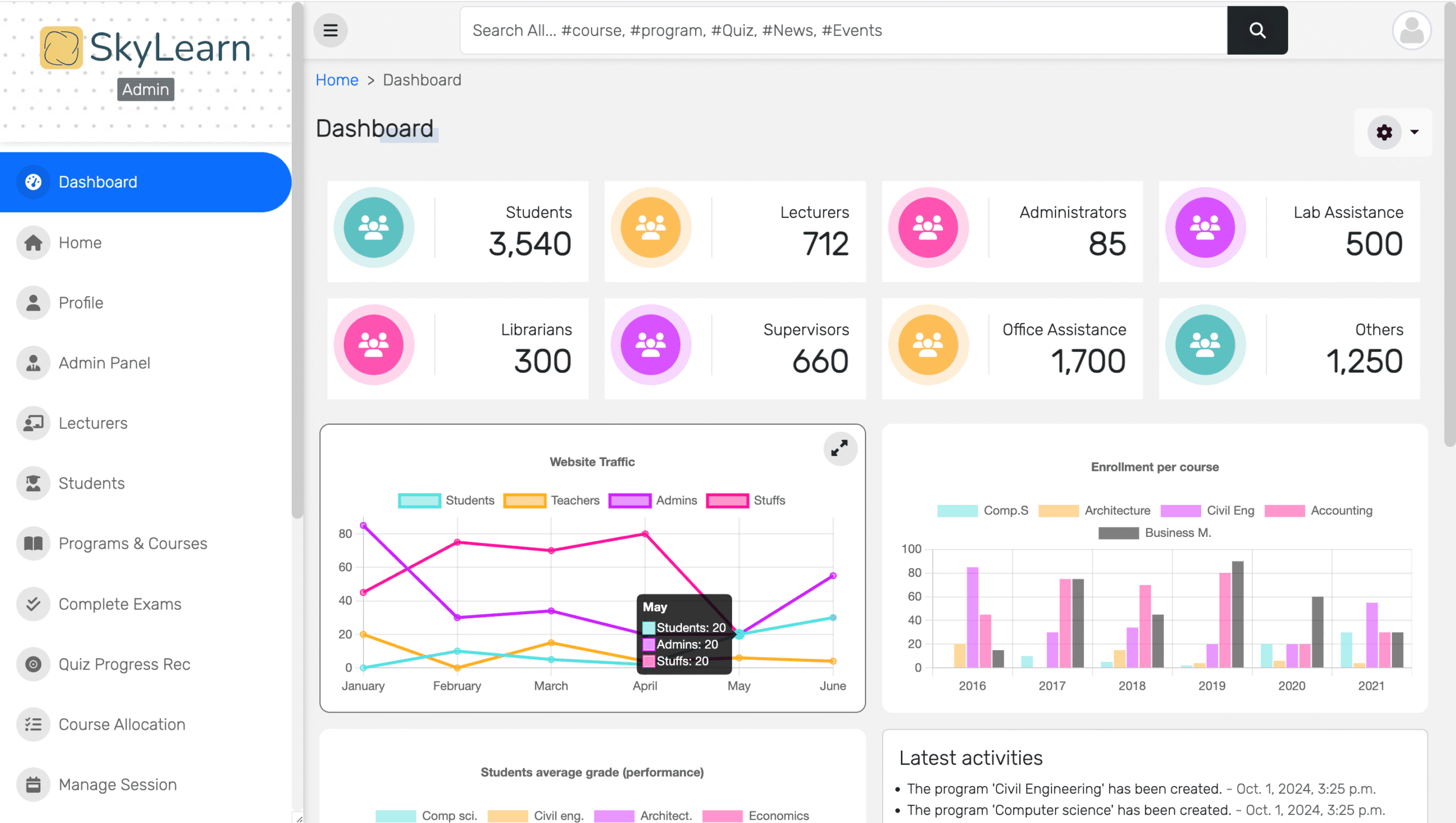 SkyLearn Open-Source E-Learning Platform Source Code