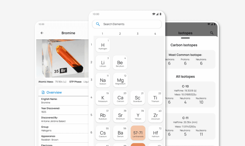 Atomic Periodic Table: Open-Source Chemistry App