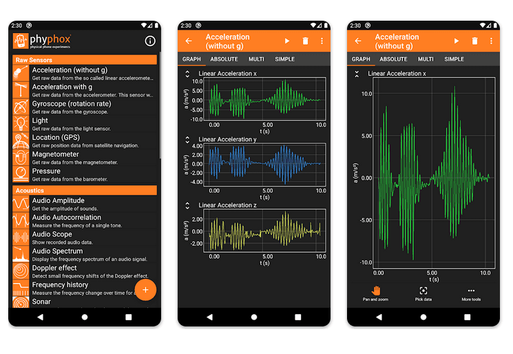 Phyphox Android: Open-Source Physics Experiment App