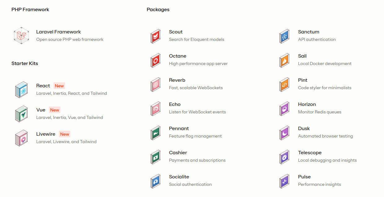 Laravel PHP Framework: Build Web Apps with Source Code