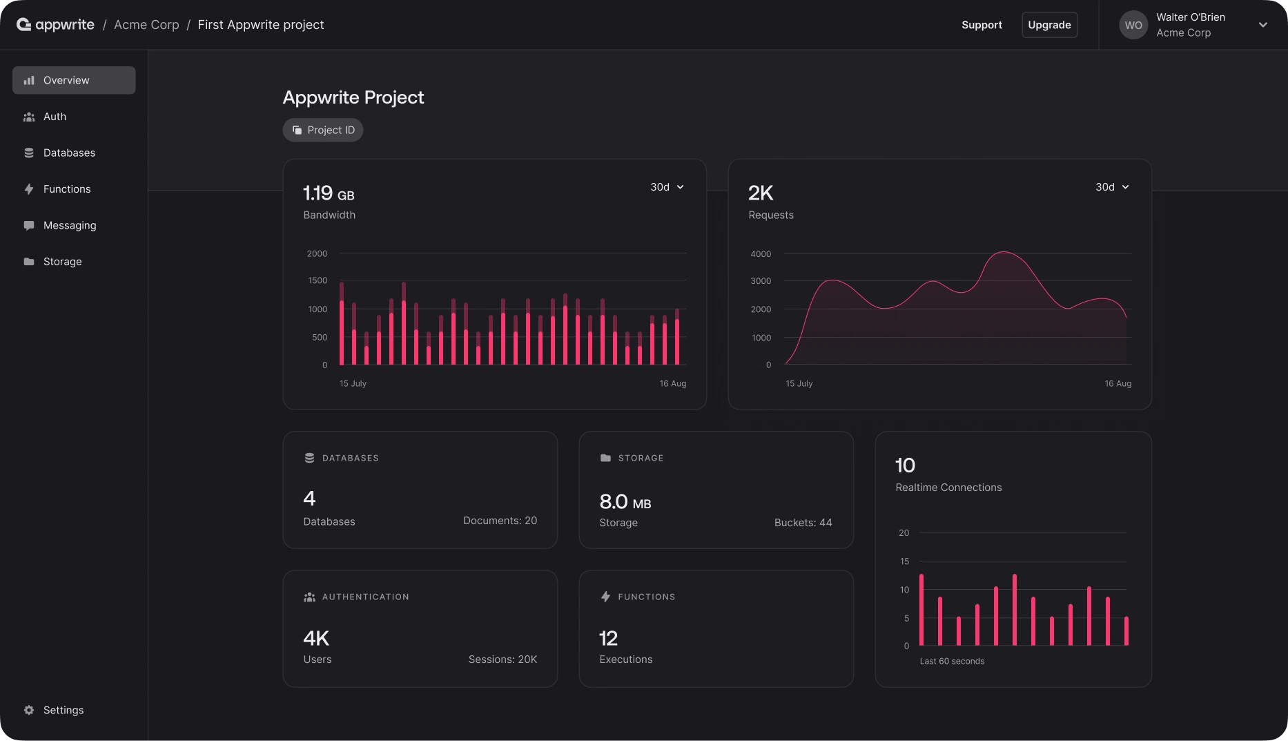 Appwrite: Open-Source Backend Platform for Developers