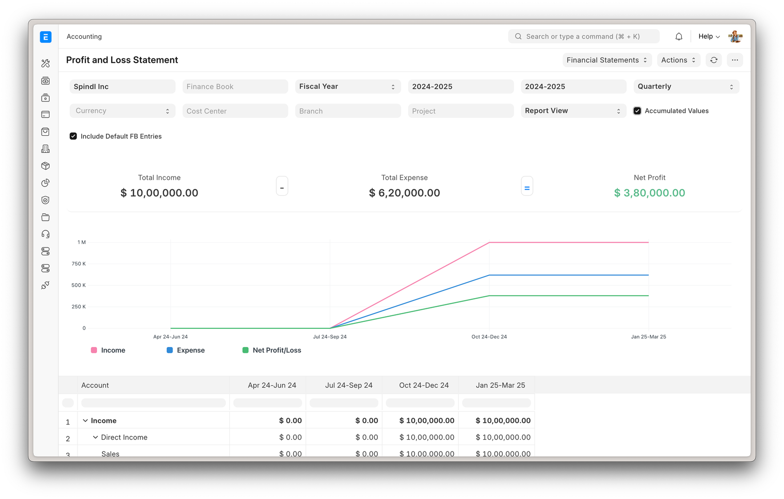 ERPNext Source Code – Free Open Source ERP System