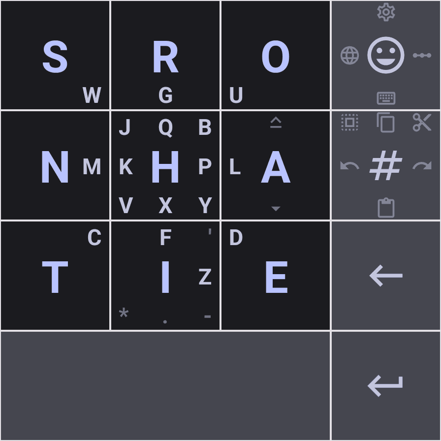 Privacy-Focused Thumb-Key: Efficient 3×3 Android Keyboard