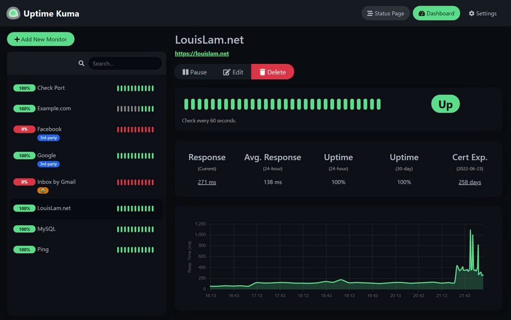 Uptime Kuma: Open-Source Self-Hosted Monitoring Tool
