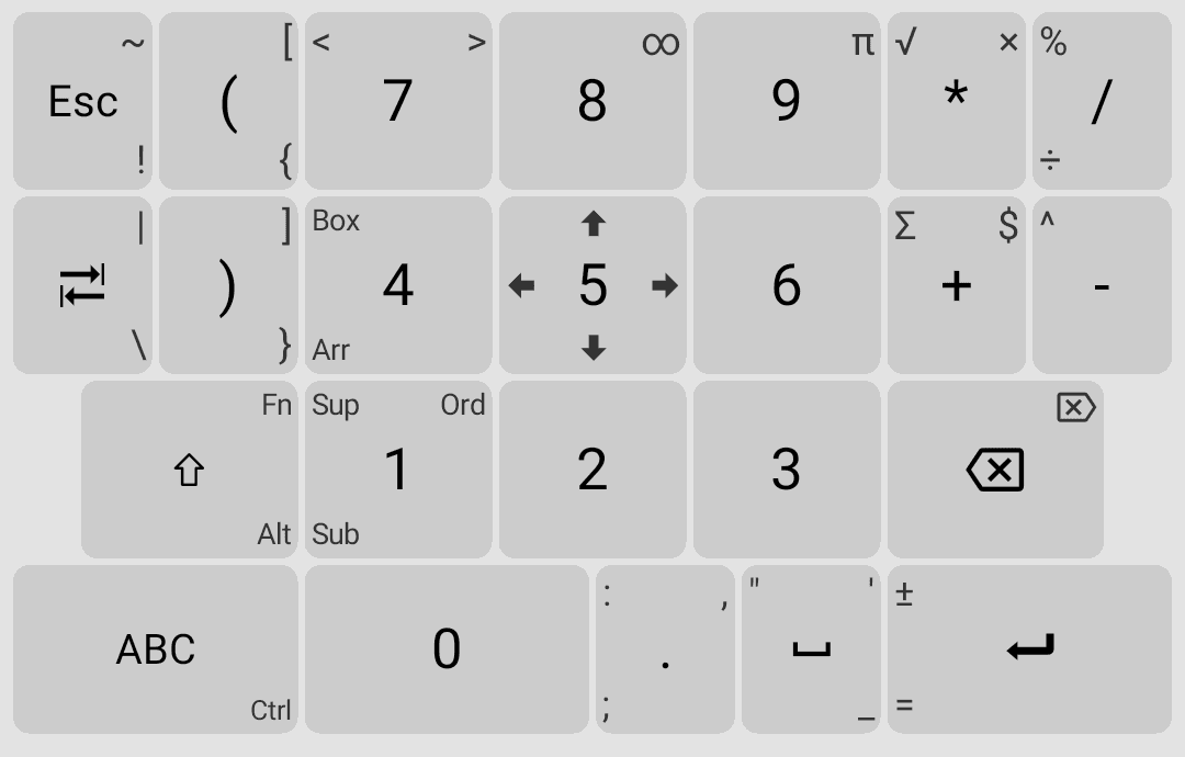 Unexpected Keyboard: Lightweight Android Swipe-Toggle Layout