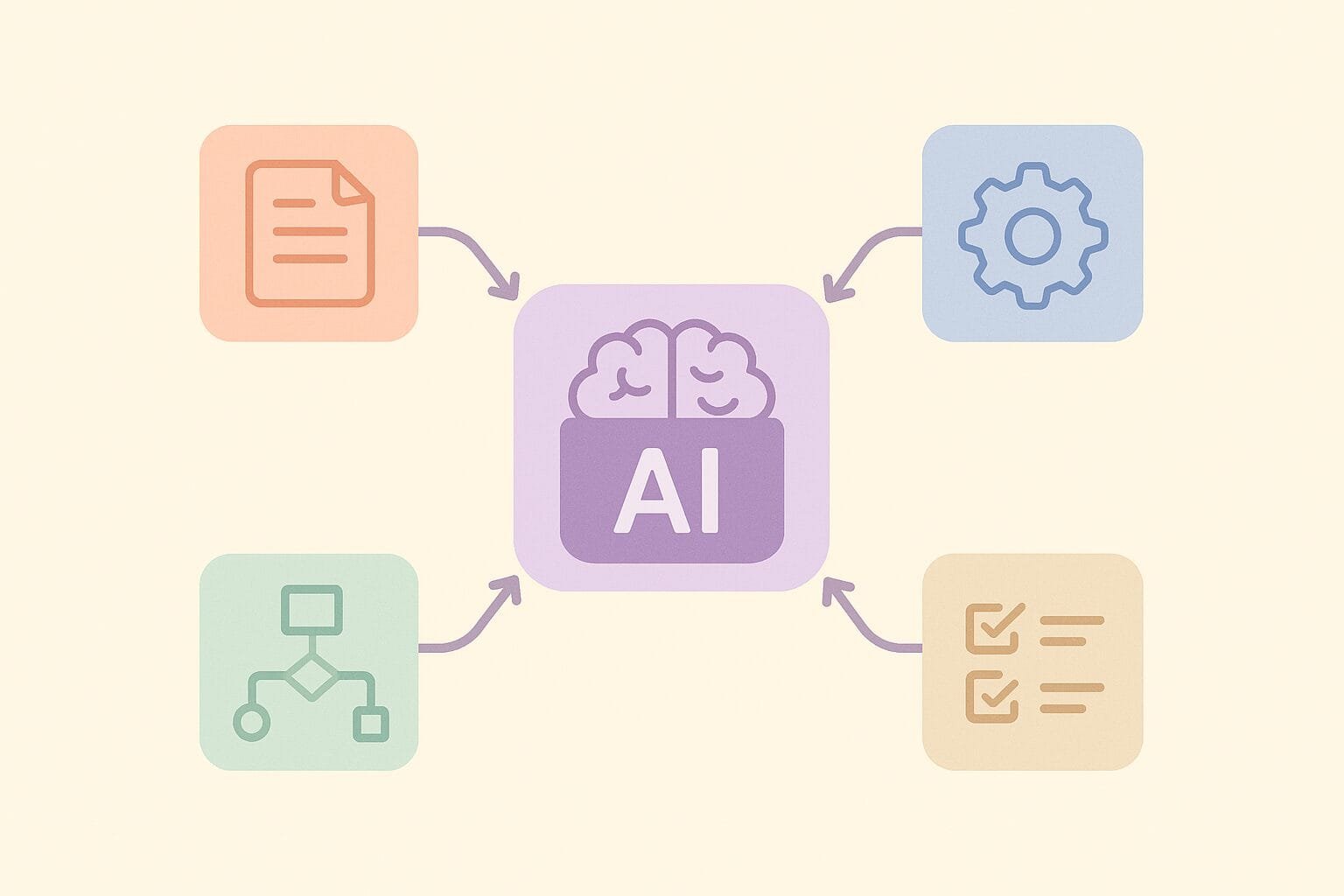No-Code AI Tools to Automate Workflows Easily