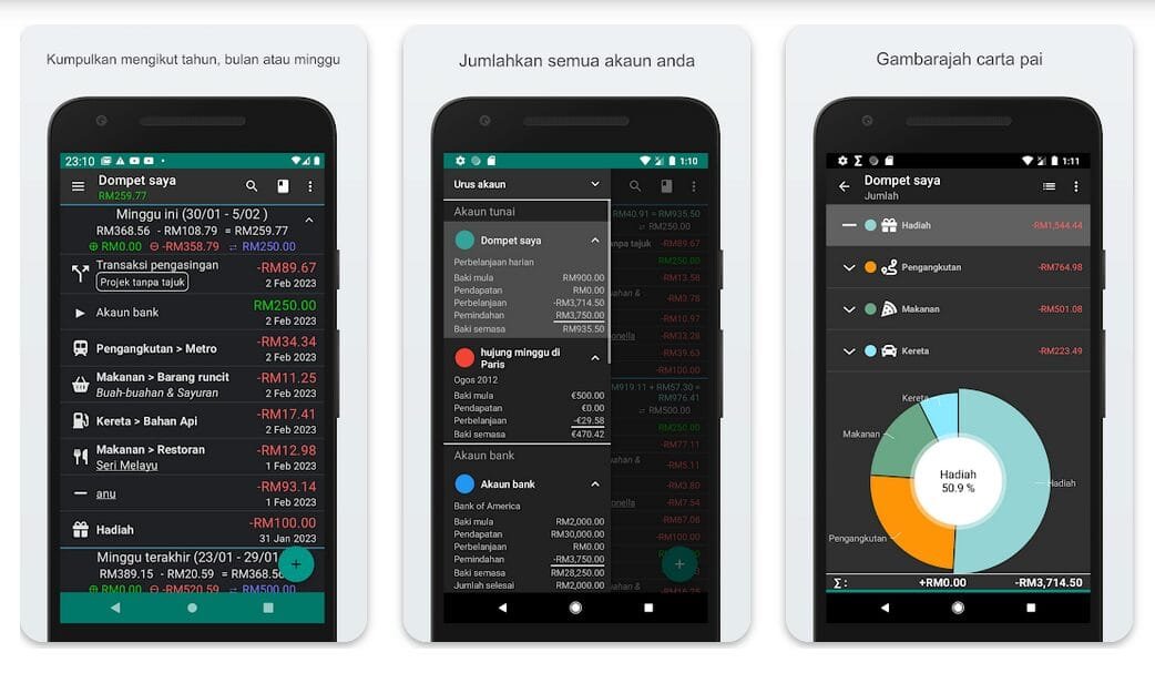 MyExpenses: Open-Source Android Expense Tracker