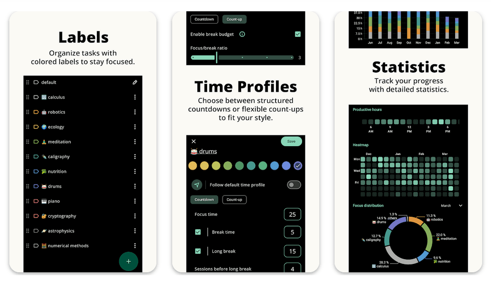 Boost Focus with Goodtime Pomodoro Timer App
